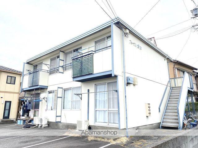 フォーブル青木