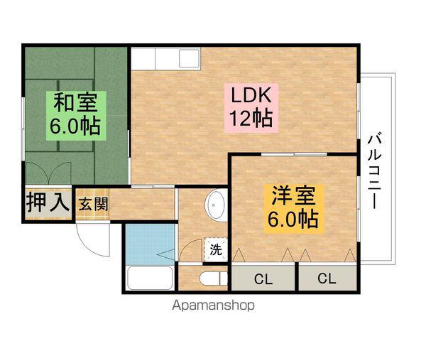 サザンウインド(2LDK/1階)の間取り写真