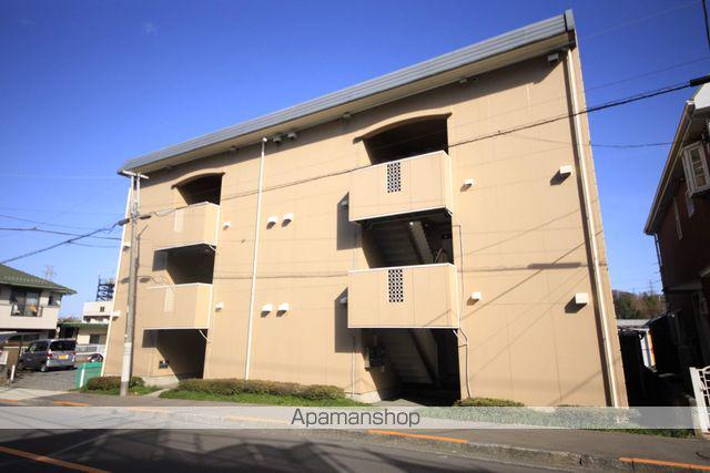 アネックスセイ