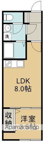 ラズワード薬師堂(1LDK/1階)の間取り写真