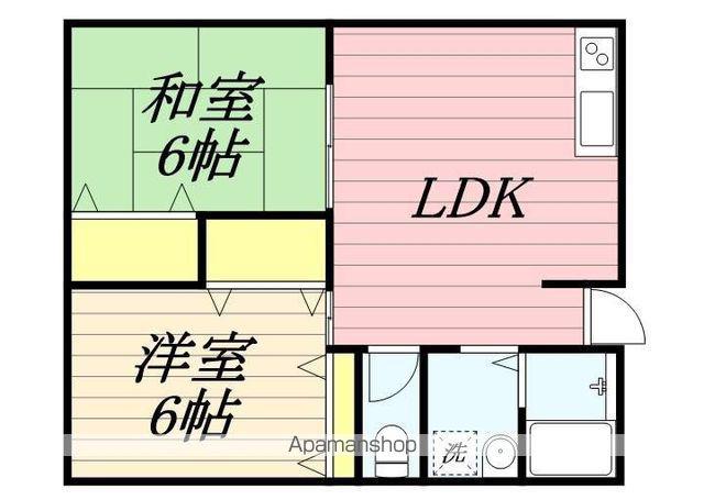 アップルハイツ(2LDK/1階)の間取り写真