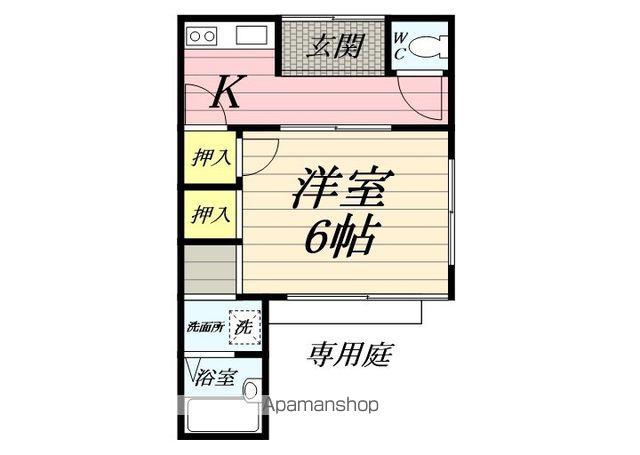 小田急電鉄江ノ島線 藤沢本町駅 徒歩6分 1階建 築47年(1K)の間取り写真