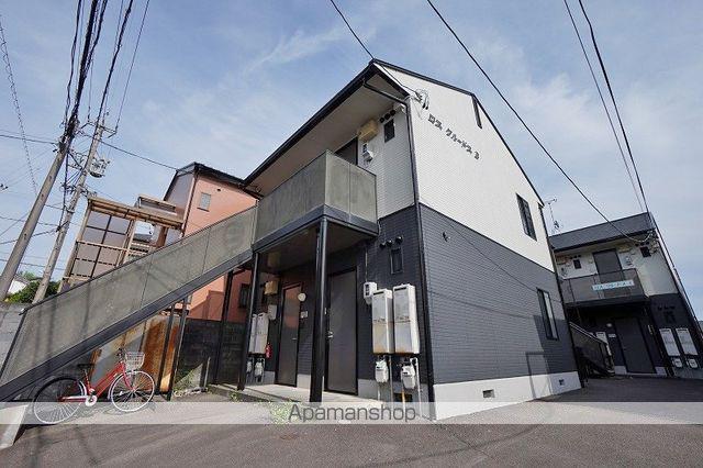 ロス クルードス