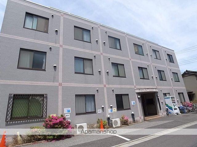 コートヤードシブヤ