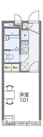 レオパレスノースビレッジ 3階階 間取り