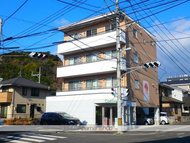 AXIS薬師