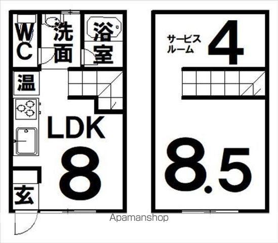 ルクラス(1SLDK)の間取り写真