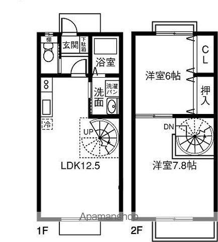 ＬＡ　ＭＡＩＳＯＮ　ＳＵＮＲＩＭＯ(2LDK)の間取り写真