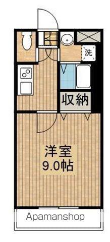 ガレージⅡ(1K/4階)の間取り写真