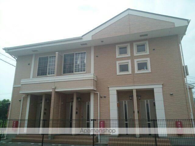 シャン・ミリューⅡD