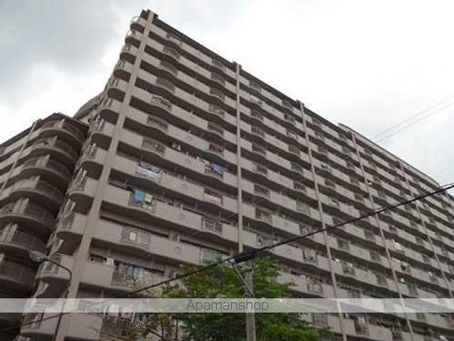 シャトー八戸ノ里