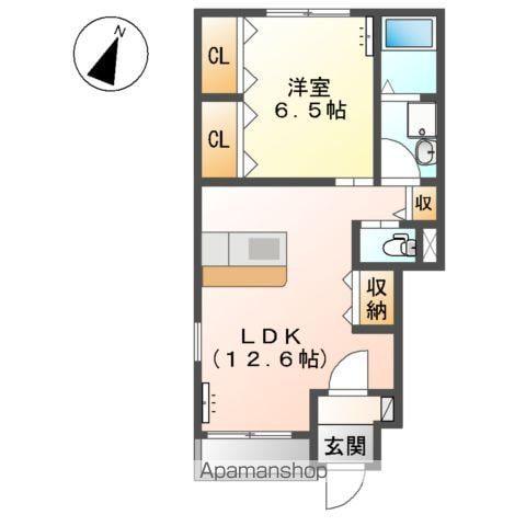 ルミナス B棟(1LDK/1階)の間取り写真