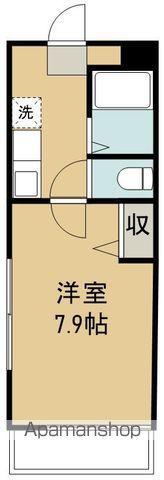 レジデンスつばさ(1K/2階)の間取り写真