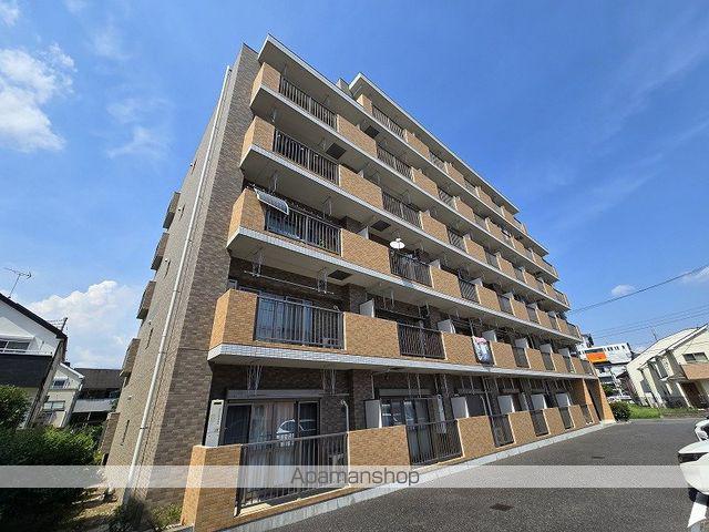 ウィングロード上北台