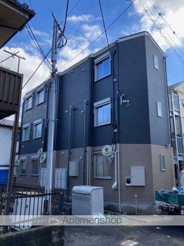 シュバルゼ鶴見