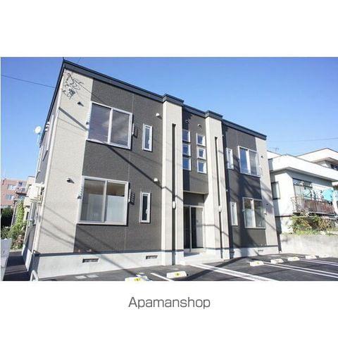 ルミエール 澄川東