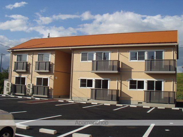 ルイ・アビタシオンD