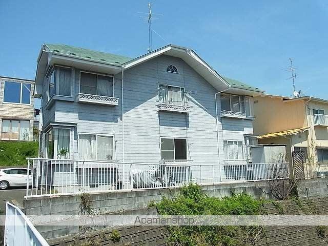 リバーサイド若葉町(1K/2階)