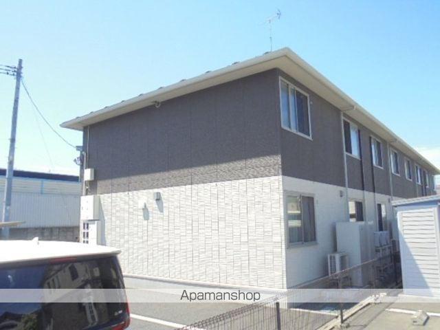 リヴィエール城下