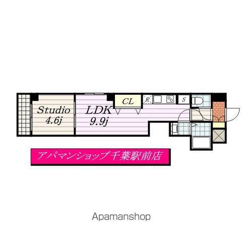 ALBATROSSⅠ(1LDK/3階)の間取り写真