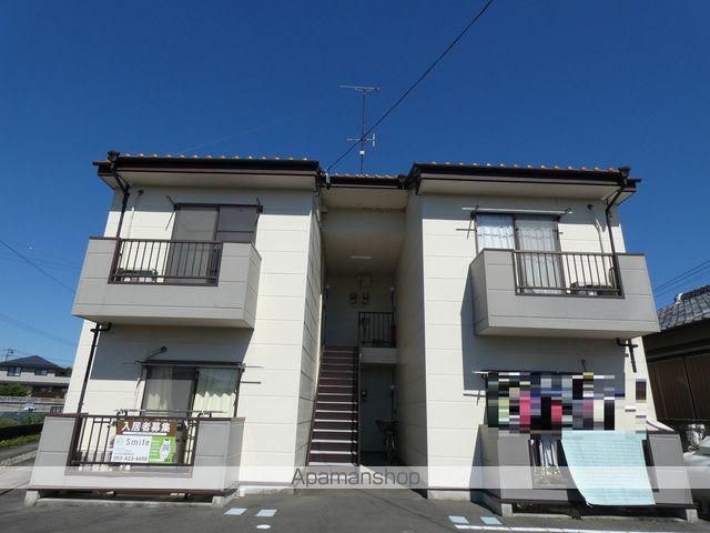 コーポ国府台
