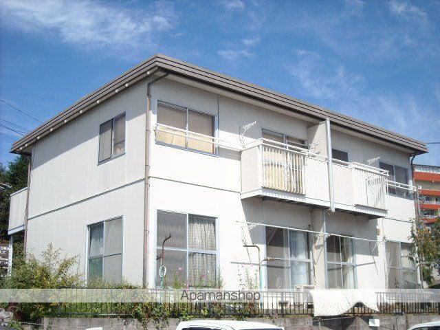 フォーブルHANAOKA(2K/2階)