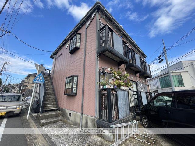 キャピタルハイム