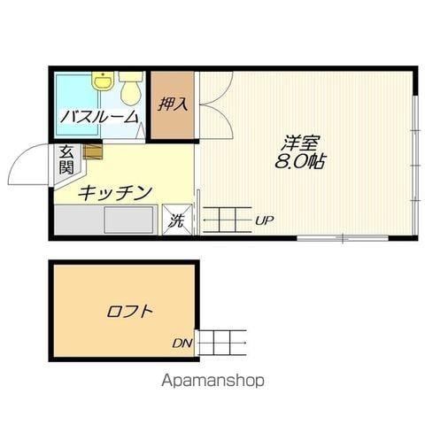 中桜田ハイツ(1K/2階)の間取り写真