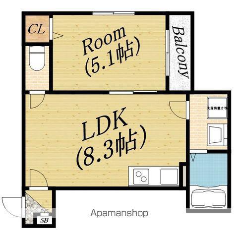 プレミア大日(1LDK/1階)の間取り写真
