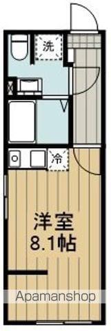 レントハウスFUSSA860(ワンルーム/1階)の間取り写真