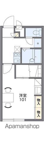 レオパレスカンタービレ(1K/1階)の間取り写真