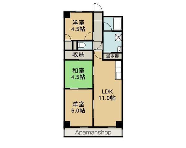 橋市駅前マンション(3LDK/8階)の間取り写真