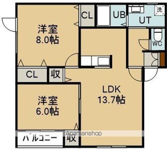 函館市電本線湯川線 湯の川駅 徒歩5分 2階建 築26年(2LDK/1階)の間取り写真