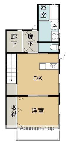 エヌシャンテⅠ(1DK/2階)の間取り写真