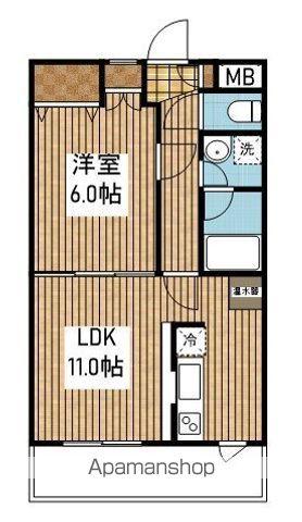 フォルトゥーナ桜(1LDK/1階)の間取り写真
