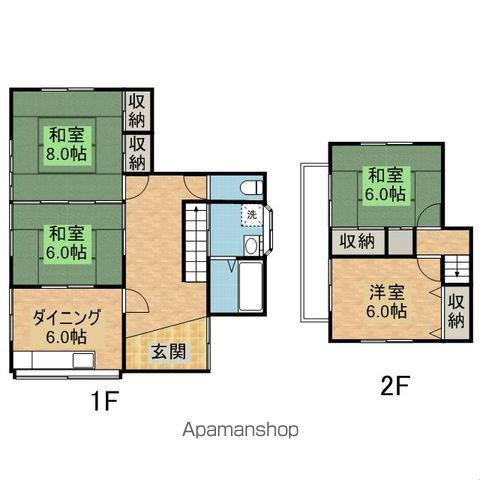 鹿島線 鹿島神宮駅 バス乗車時間：32分 鹿島セントラルホテルバス停で下車 徒歩55分 2階建 築41年(4DK)の間取り写真