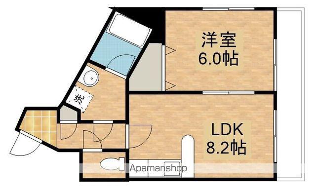 FOREST PARK盛岡(1LDK/2階)の間取り写真