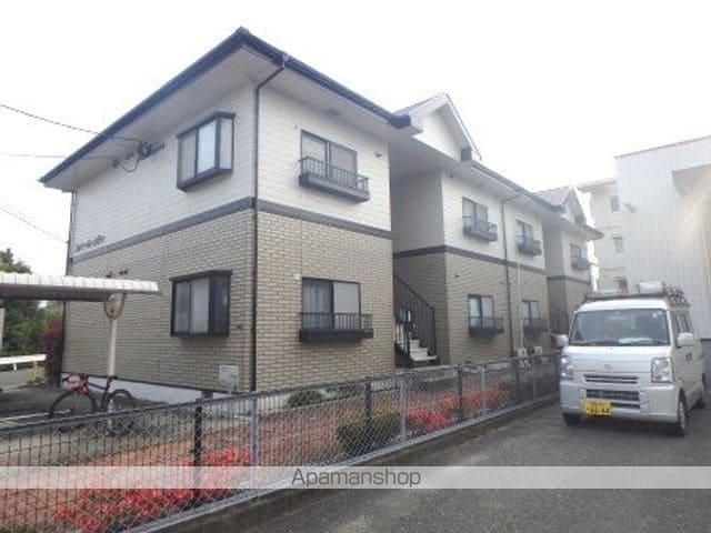 ファミールシティ