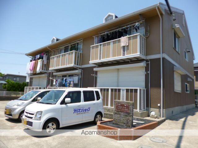 ハイツドゥエル