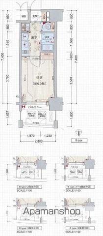 プレサンス大須観音駅前サクシード(1K/12階)の間取り写真