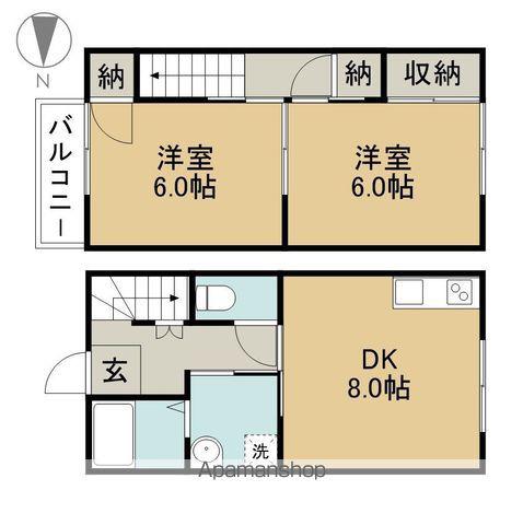 西の川ハイツ(2DK)の間取り写真