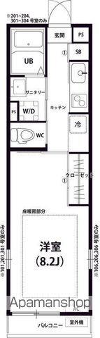 リブリ・ガーデンヒルズ藤崎(1K/1階)の間取り写真