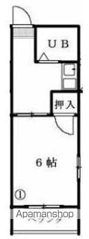 KOKUBUハイツ(1K/2階)の間取り写真