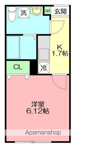 グラスプラス栄町Ⅰ(1K/3階)の間取り写真