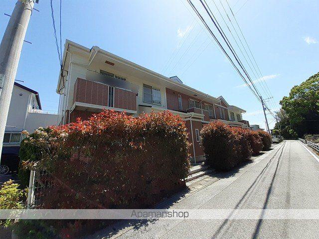 ヴィラシャルマンⅡ