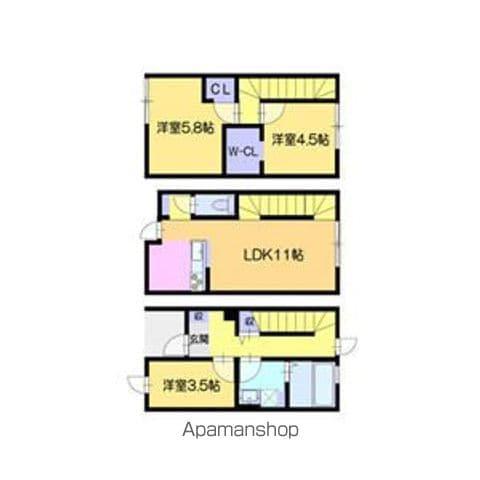 仮）フォルトゥーナテラス錦町(3LDK)の間取り写真