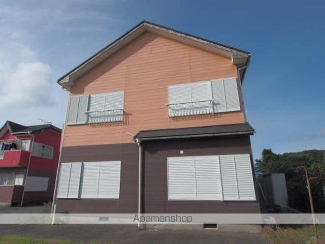 サンハイツC