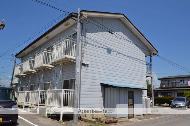 しまコーポ市野沢C(1K/1階)