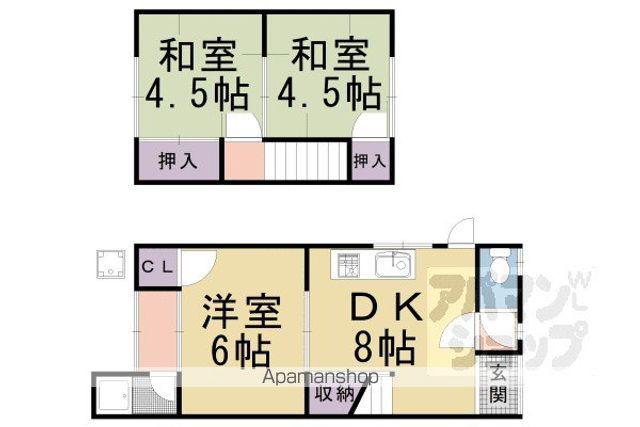 一文橋2丁目(3DK)の間取り写真