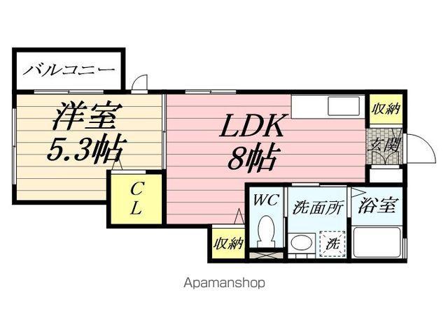 ガーデンヒルズ(1LDK/1階)の間取り写真